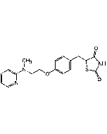 Rosiglitazone