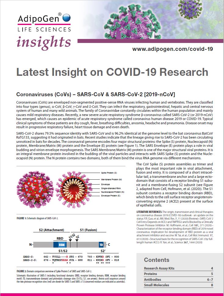 ACE2 and COVID-19 Insights 2019